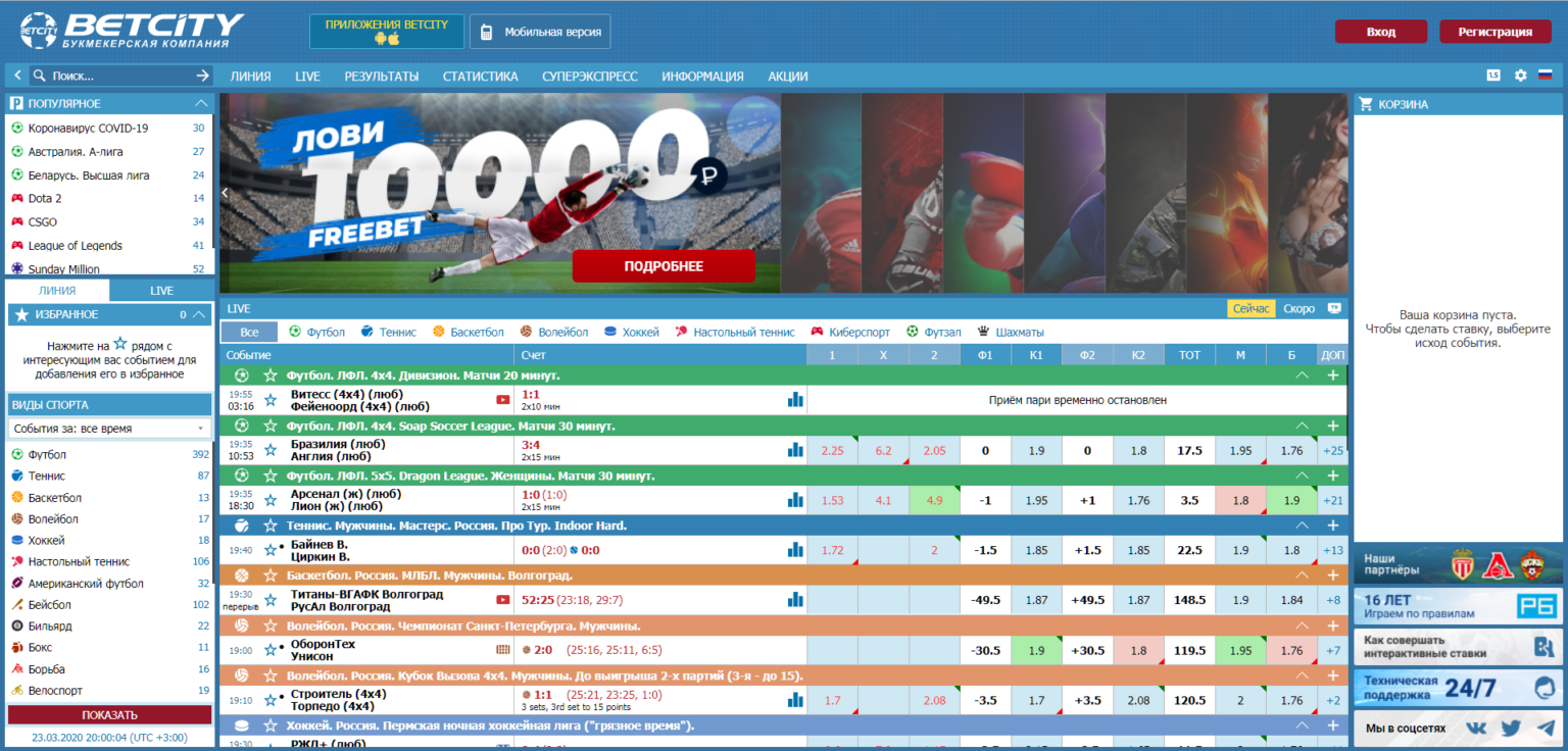 БК Бетсити. Бетсити букмекерская контора. Букмекерские конторы.