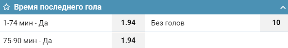Ставка « Когда будет забит последний гол »