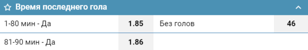 Ставка « Когда будет забит последний гол »