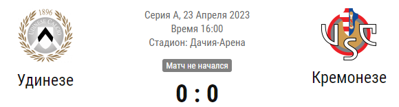 Прогноз и ставки на матч Удинезе — Кремонезе