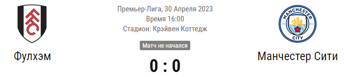 Прогноз и ставки на матч Фулхэм - Манчестер Сити