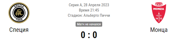 Прогноз и ставки на матч Специя - Монца