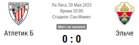 Прогноз и ставки на матч Атлетик Бильбао - Эльче