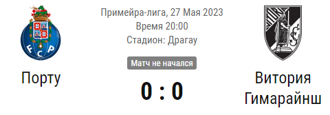 Прогноз и ставки на матч Порту - Витория Гимарайнш