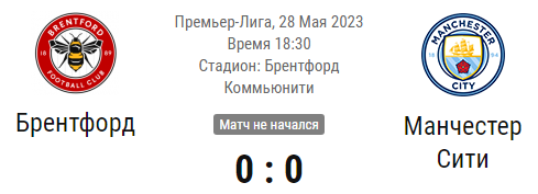 Прогноз и ставки на матч Брентфорд - Манчестер Сити